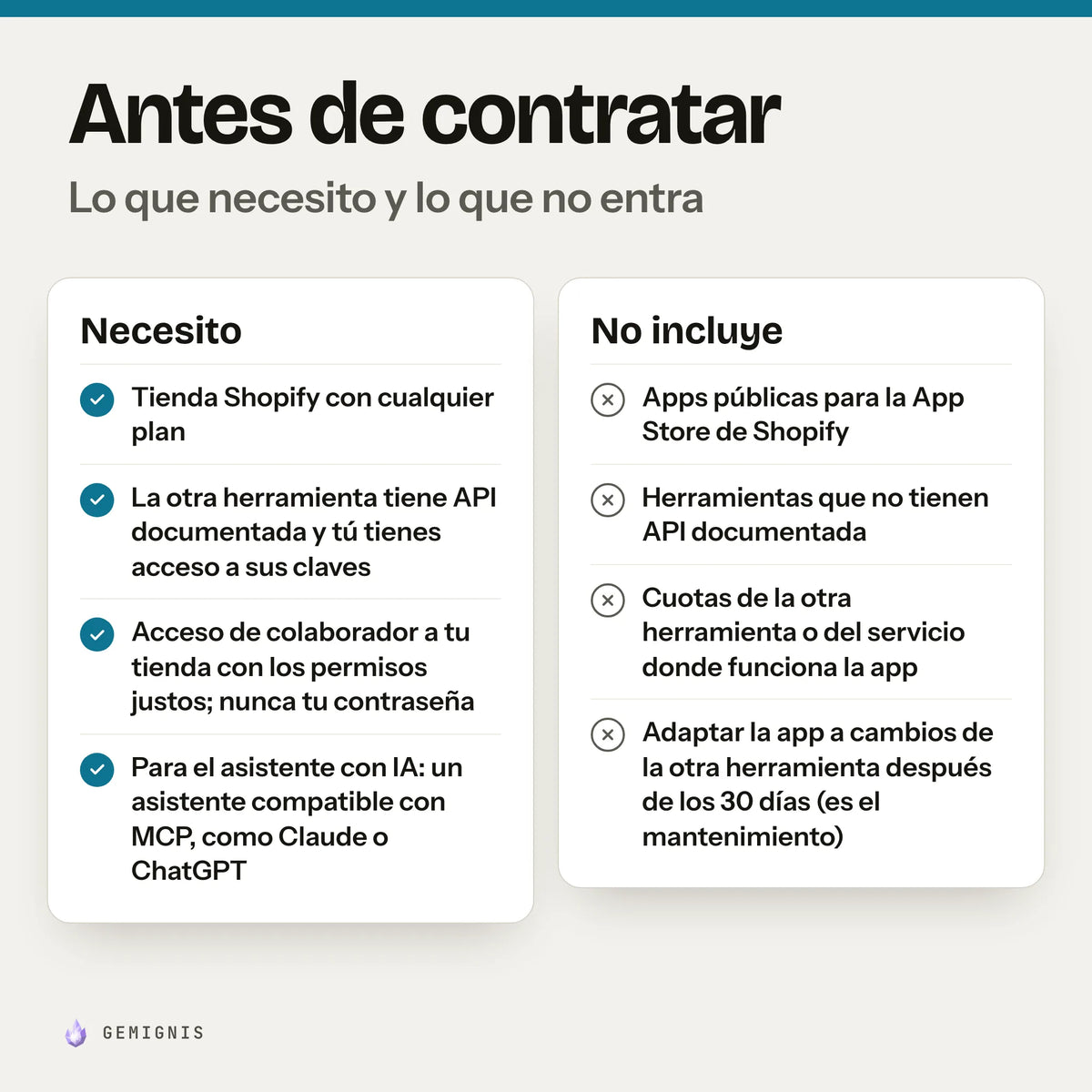 Antes de contratar «Apps y conexiones a medida para tu tienda». Necesito: tienda Shopify con cualquier plan; la otra herramienta tiene API documentada y tú tienes acceso a sus claves; acceso de colaborador a tu tienda con los permisos justos; nunca tu contraseña; para el asistente con IA: un asistente compatible con MCP…