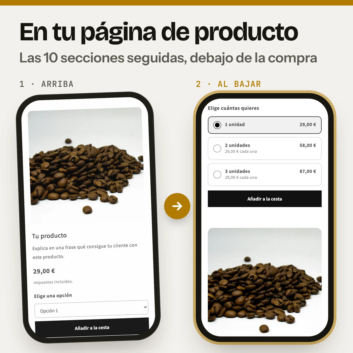 Pack de 10 secciones para tu página de producto en una página de producto, en el móvil: a la izquierda, la parte de arriba con la foto, el precio y el botón de compra (captura real de la Cabecera en Dawn, con foto y textos de ejemplo); a la derecha, al bajar, las secciones seguidas (captura real en Dawn, con foto y textos de ejemplo).