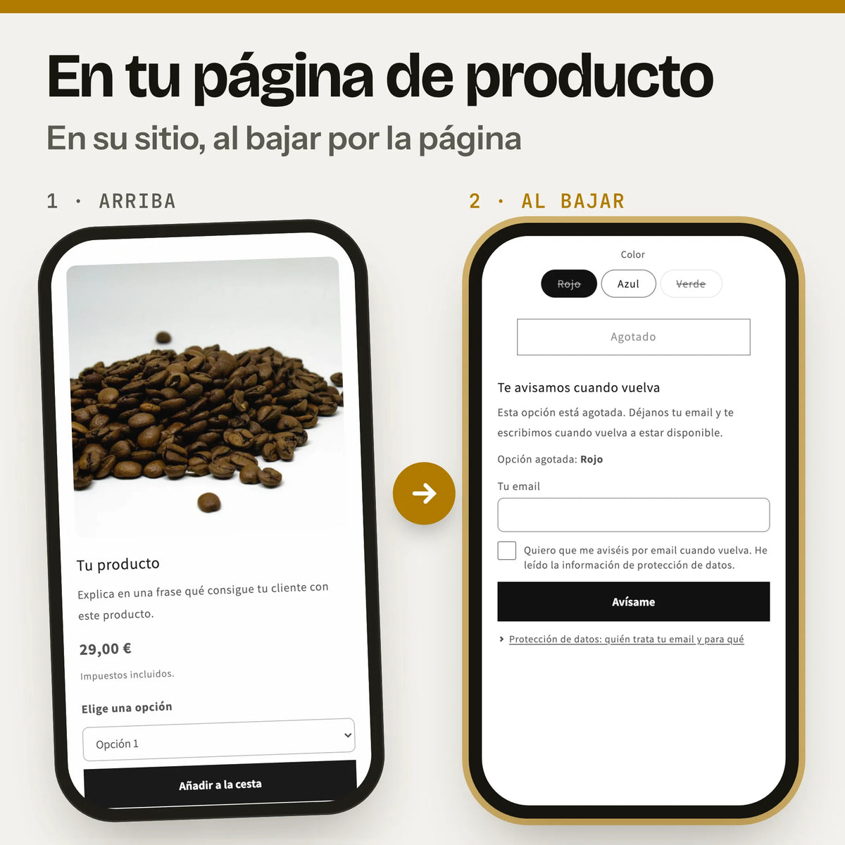 Sección de aviso de reposición en una página de producto, en el móvil: a la izquierda, la parte de arriba con la foto, el precio y el botón de compra (captura real de la Cabecera en Dawn, con foto y textos de ejemplo); a la derecha, al bajar, la sección aviso de reposición (captura real en Dawn, con textos de ejemplo).