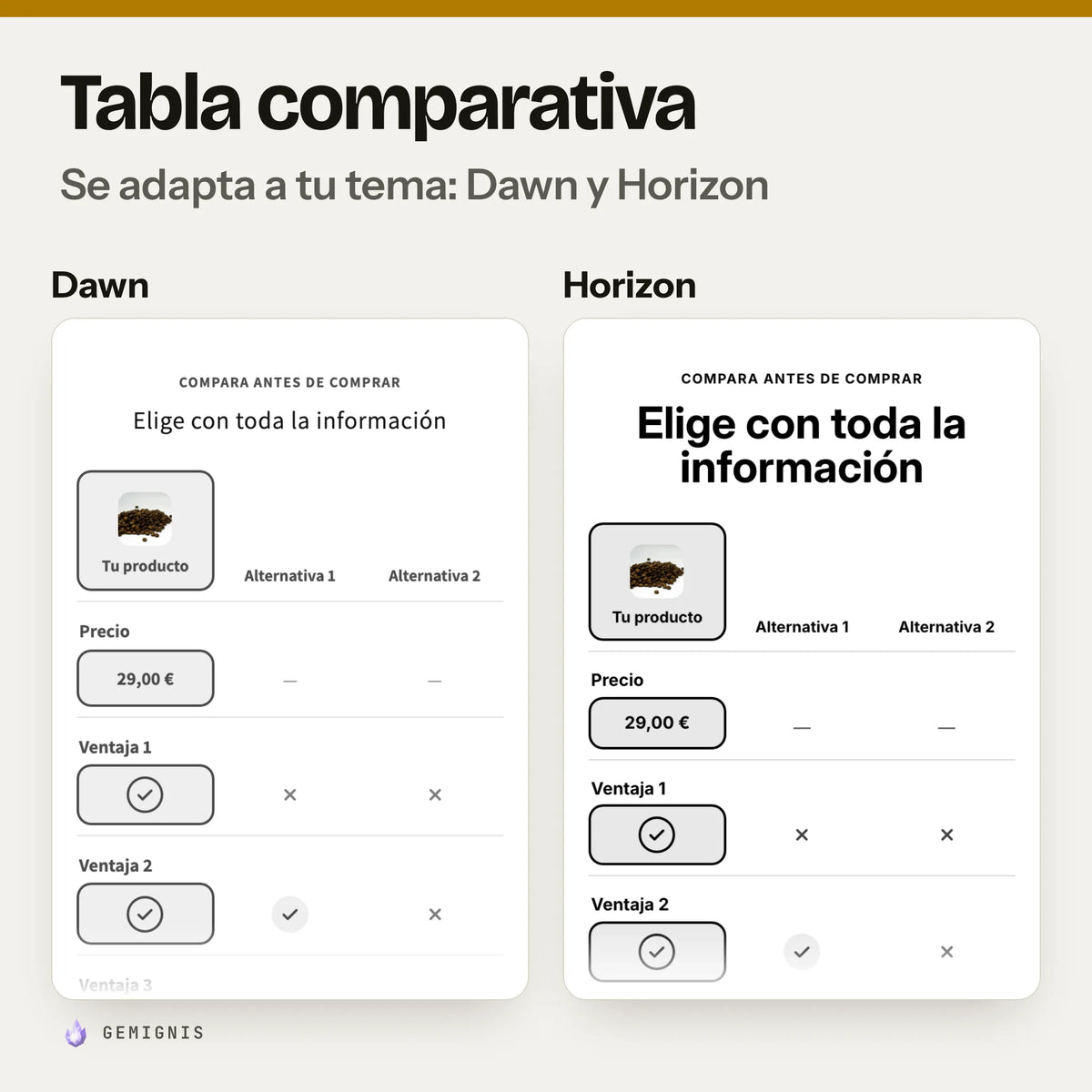 La misma sección de tabla comparativa en los temas Dawn y Horizon, una al lado de la otra: capturas reales en móvil que muestran cómo toma los colores y las letras de cada tema.