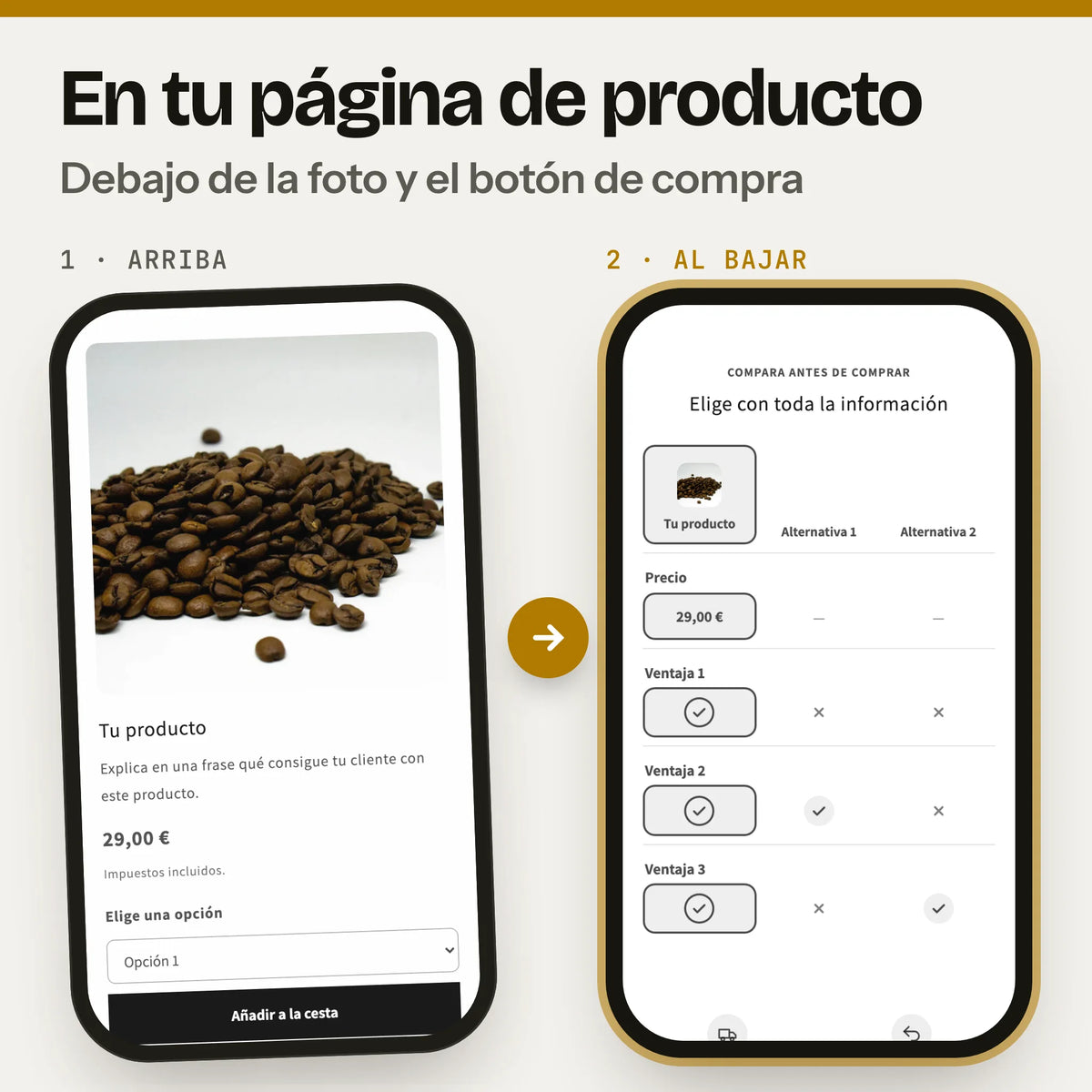 Sección de tabla comparativa en una página de producto, en el móvil: a la izquierda, la parte de arriba con la foto, el precio y el botón de compra (captura real de la Cabecera en Dawn, con foto y textos de ejemplo); a la derecha, al bajar, la sección tabla comparativa en su sitio (captura real en Dawn).