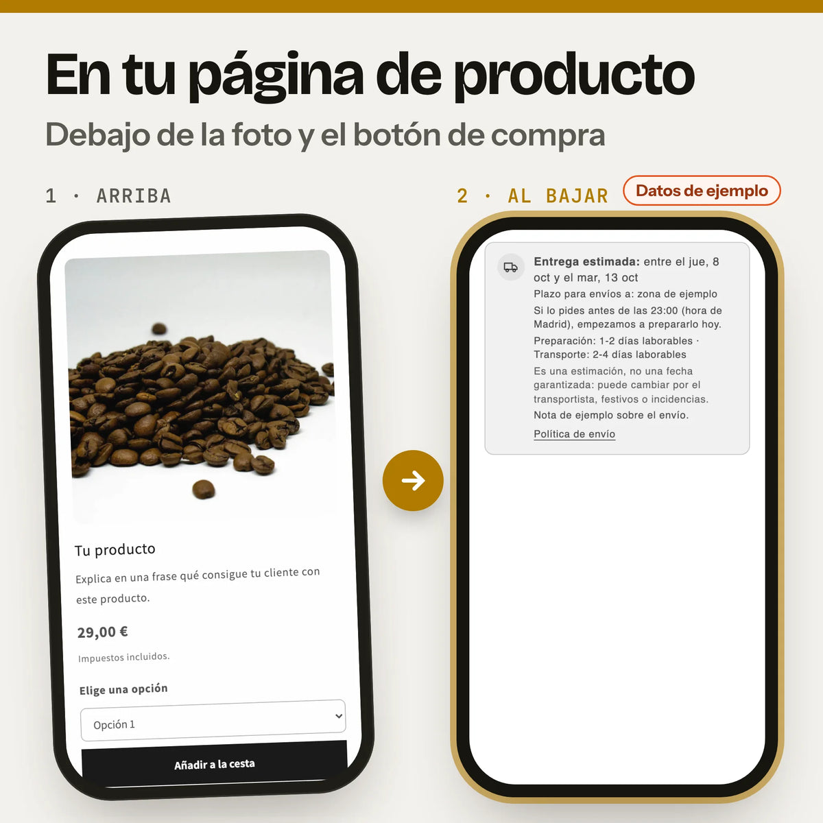 Sección de fecha de entrega estimada en una página de producto, en el móvil: a la izquierda, la parte de arriba con la foto, el precio y el botón de compra (captura real de la Cabecera en Dawn, con foto y textos de ejemplo); a la derecha, al bajar, la sección fecha de entrega estimada (captura del banco de pruebas con datos de ejemplo).
