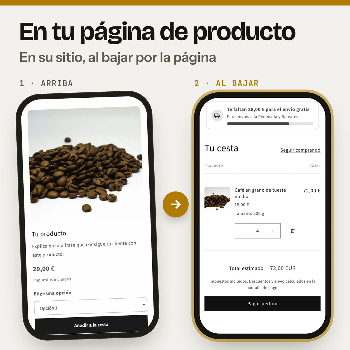 Sección de barra de envío gratis en una página de producto, en el móvil: a la izquierda, la parte de arriba con la foto, el precio y el botón de compra (captura real de la Cabecera en Dawn, con foto y textos de ejemplo); a la derecha, al bajar, la sección envío gratis (captura real en Dawn, con textos de ejemplo).