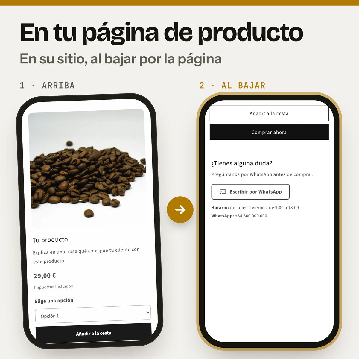 Sección «Escríbenos» con botón a WhatsApp en una página de producto, en el móvil: a la izquierda, la parte de arriba con la foto, el precio y el botón de compra (captura real de la Cabecera en Dawn, con foto y textos de ejemplo); a la derecha, al bajar, la sección escríbenos (captura real en Dawn, con textos de ejemplo).