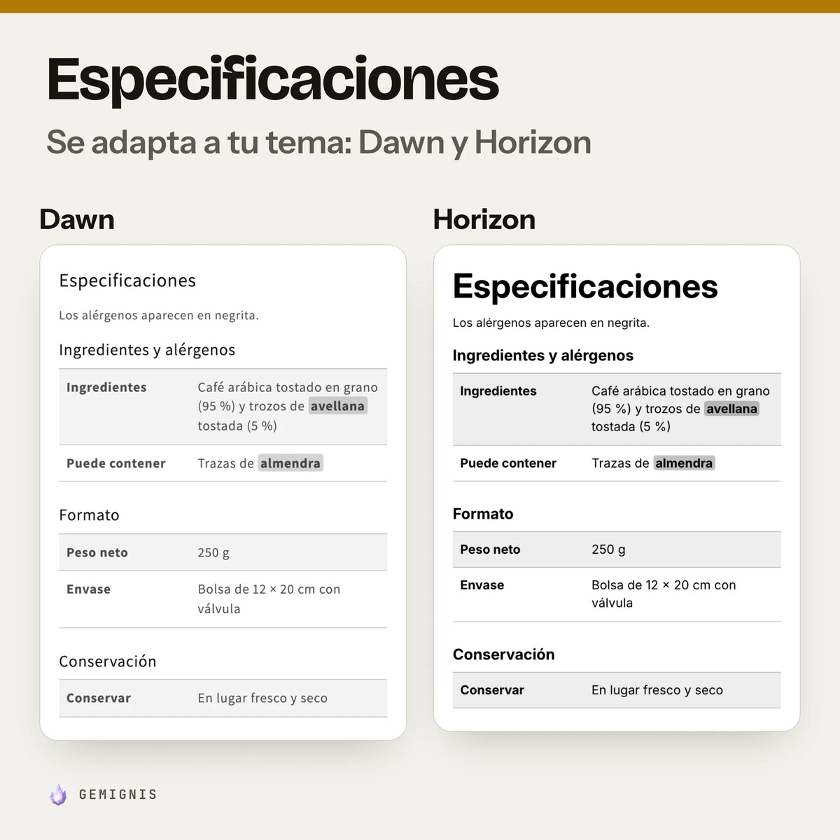 La misma tabla de especificaciones en los temas Dawn y Horizon, una al lado de la otra: capturas reales en móvil de los grupos y los alérgenos resaltados, que toman los colores y las letras de cada tema.