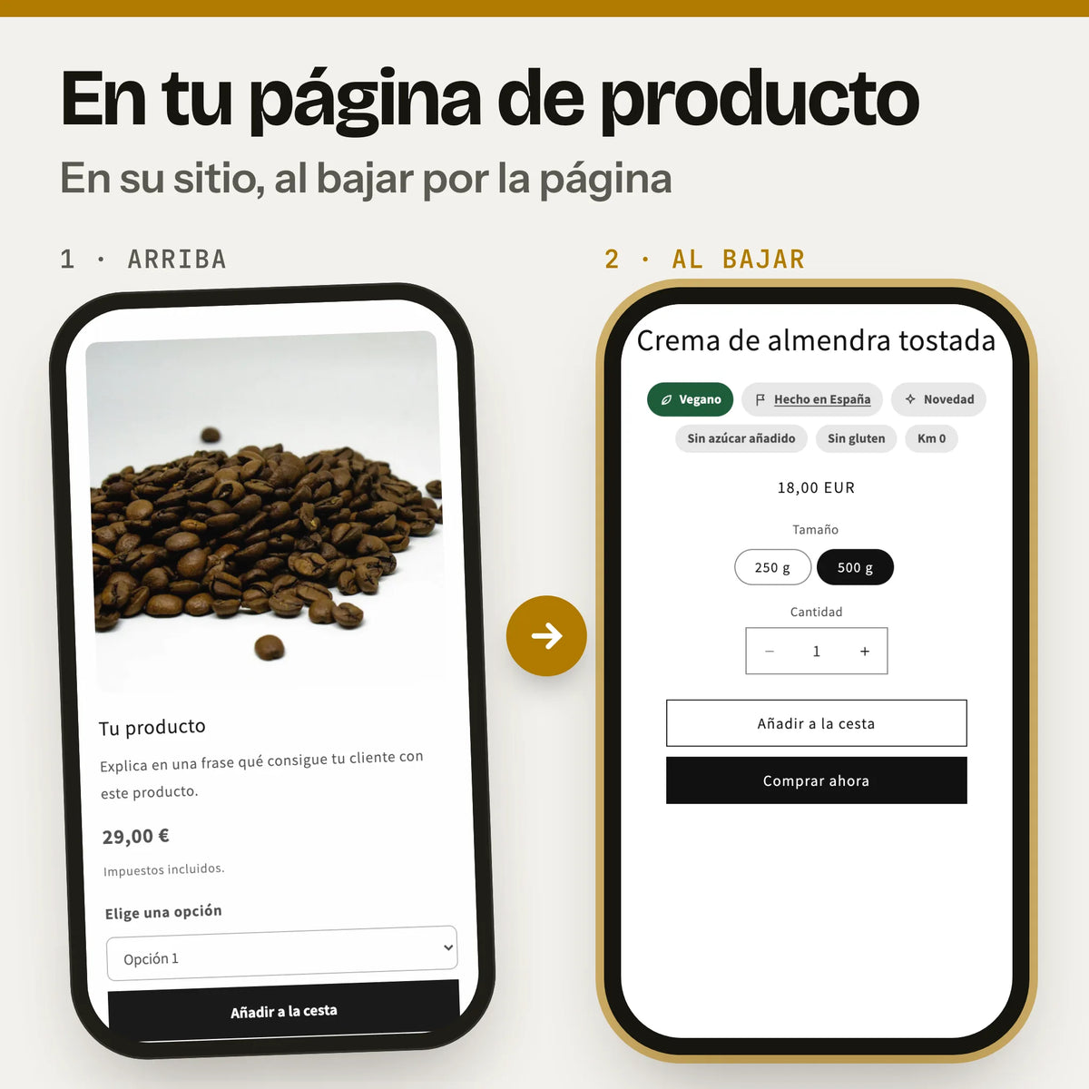 Sección de etiquetas del producto en una página de producto, en el móvil: a la izquierda, la parte de arriba con la foto, el precio y el botón de compra (captura real de la Cabecera en Dawn, con foto y textos de ejemplo); a la derecha, al bajar, la sección etiquetas (captura real en Dawn, con textos de ejemplo).