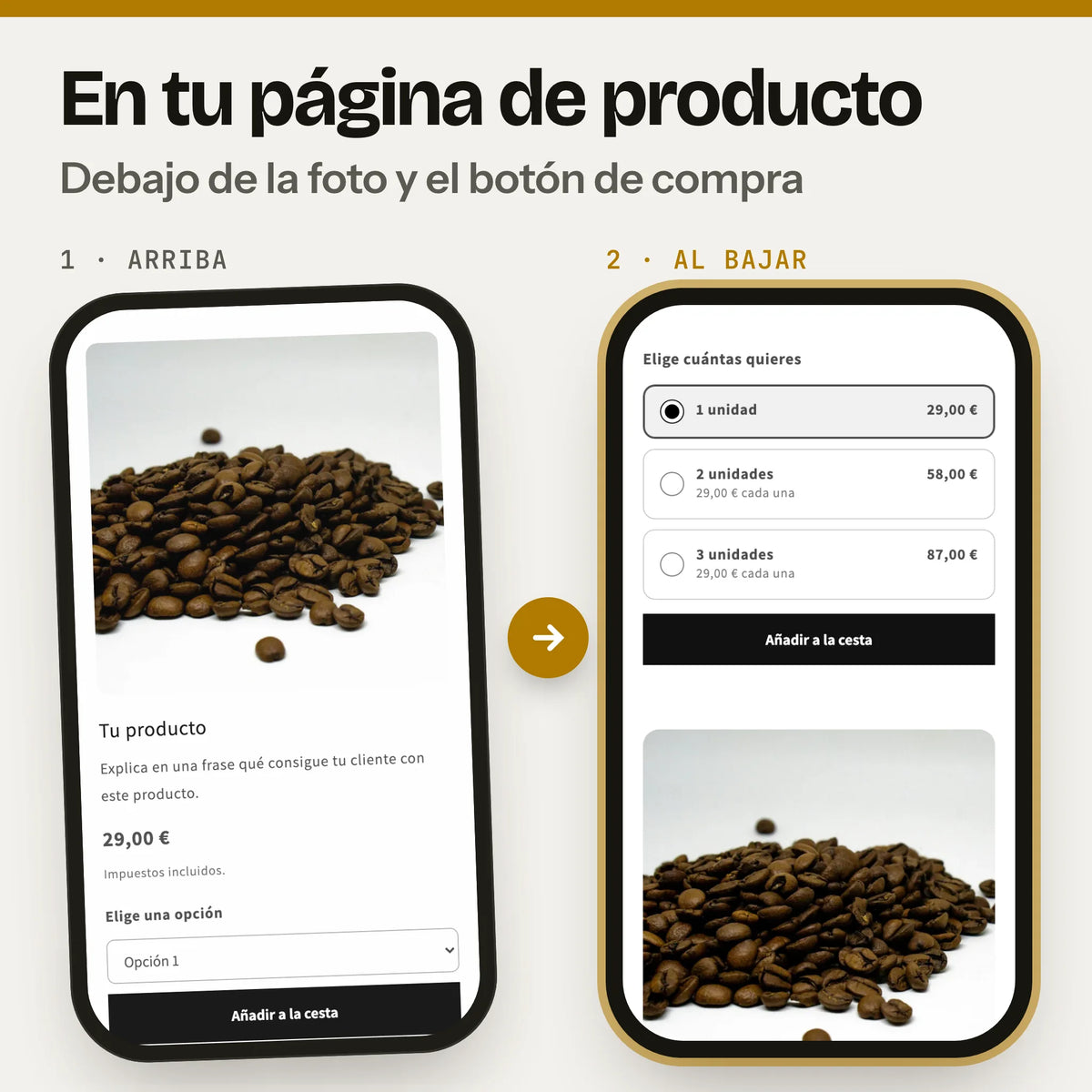 Sección de packs por cantidad en una página de producto, en el móvil: a la izquierda, la parte de arriba con la foto, el precio y el botón de compra (captura real de la Cabecera en Dawn, con foto y textos de ejemplo); a la derecha, al bajar, la sección packs por cantidad en su sitio (captura real en Dawn).
