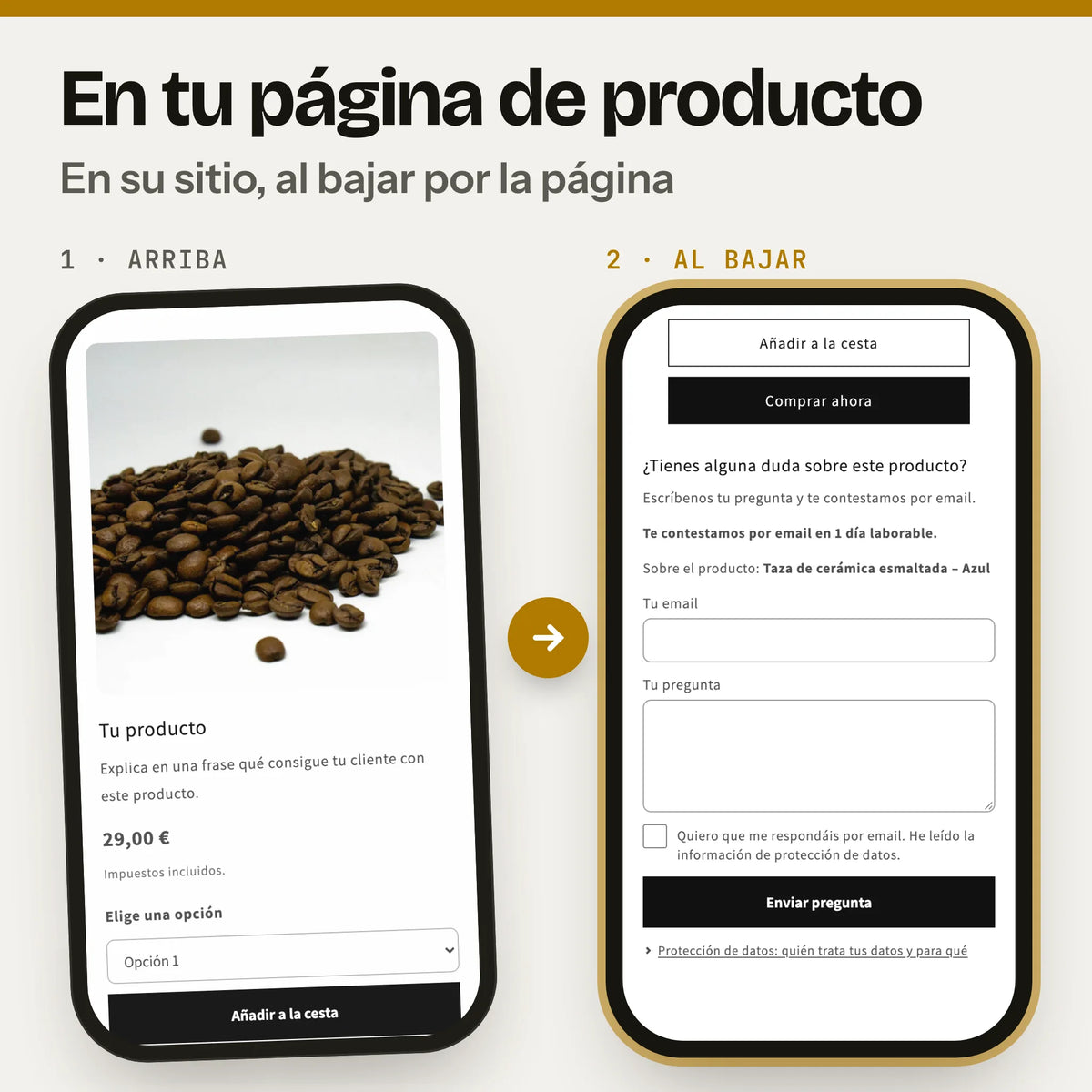 Sección de pregunta sobre el producto en una página de producto, en el móvil: a la izquierda, la parte de arriba con la foto, el precio y el botón de compra (captura real de la Cabecera en Dawn, con foto y textos de ejemplo); a la derecha, al bajar, la sección haz tu pregunta (captura real en Dawn, con textos de ejemplo).