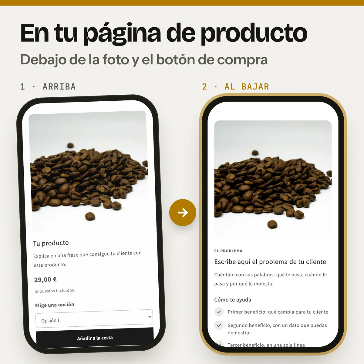 Sección problema y solución en una página de producto, en el móvil: a la izquierda, la parte de arriba con la foto, el precio y el botón de compra (captura real de la Cabecera en Dawn, con foto y textos de ejemplo); a la derecha, al bajar, la sección problema y solución en su sitio (captura real en Dawn).