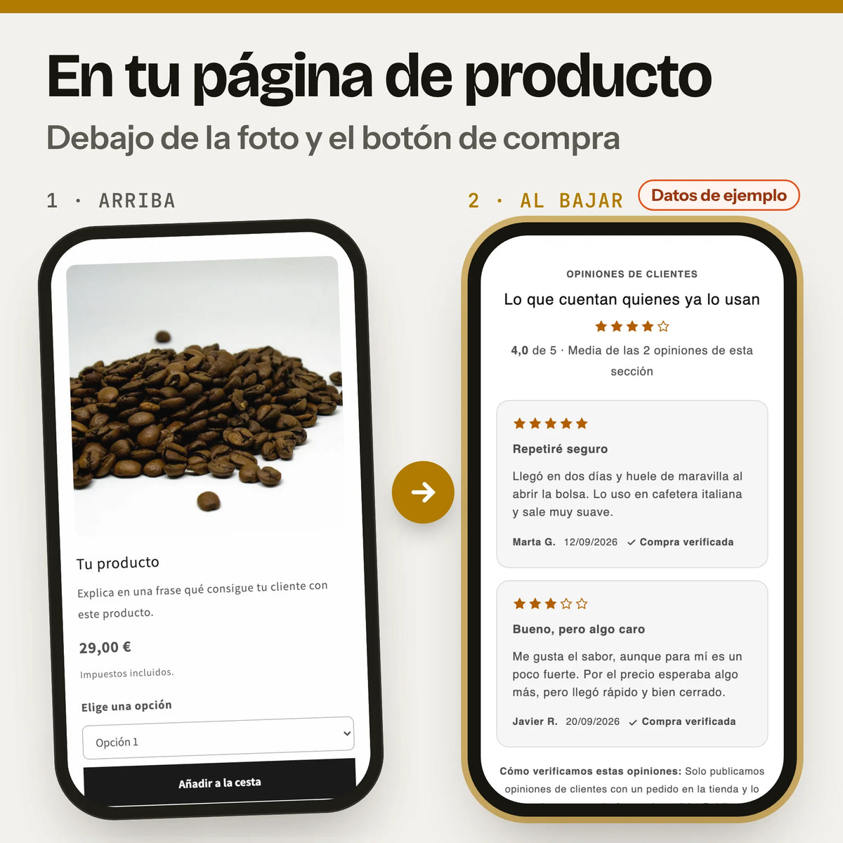 Sección de reseñas en una página de producto, en el móvil: a la izquierda, la parte de arriba con la foto, el precio y el botón de compra (captura real de la Cabecera en Dawn, con foto y textos de ejemplo); a la derecha, al bajar, la sección reseñas (captura del banco de pruebas con datos de ejemplo).